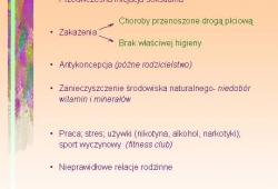 Rys. 1 - współczesne zagrożenia płodności
